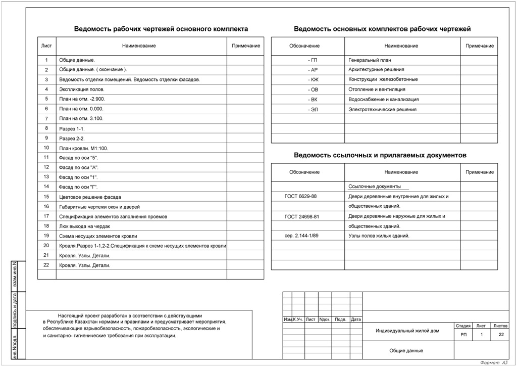 Ведомость рабочих чертежей гост