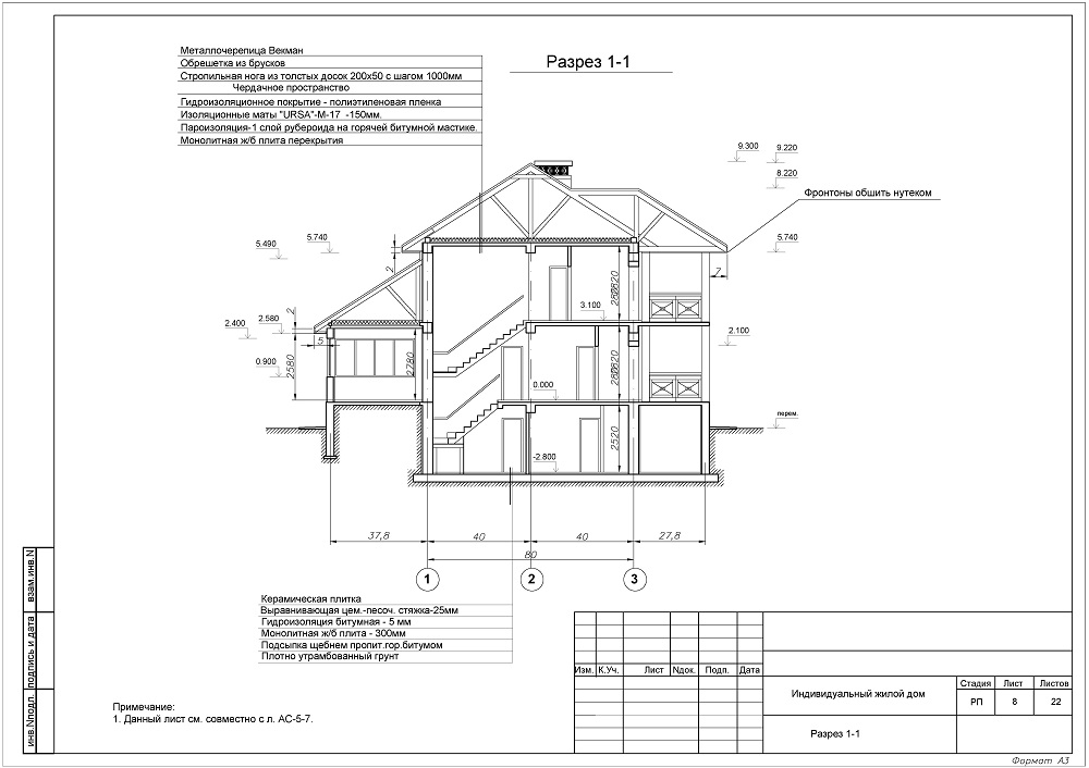 Состав архитектурно строительного проекта