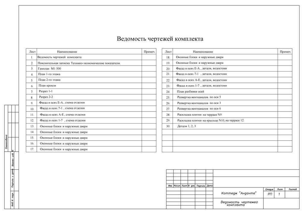 Dwg ведомость чертежей