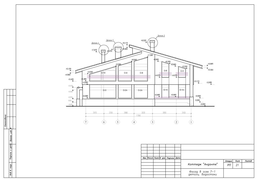 Фасад с водостоком чертеж