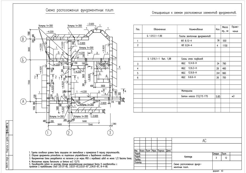 Схема расположения элементов фундаментов