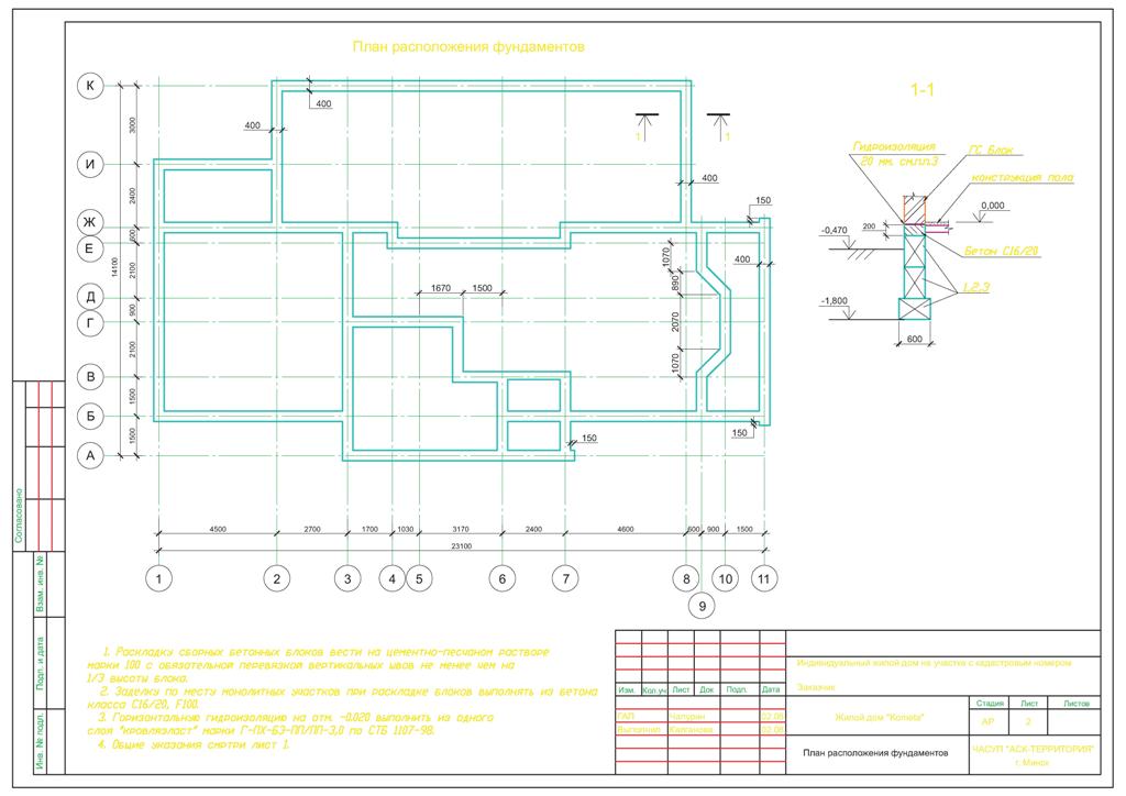 План расположения фундаментов
