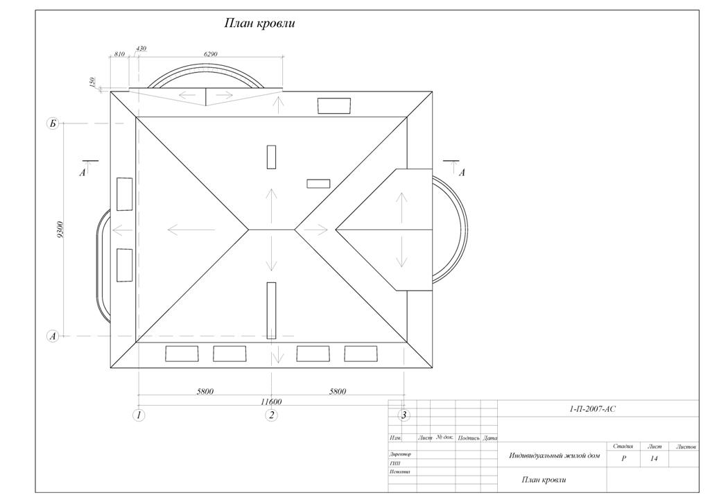 План кровли круглой