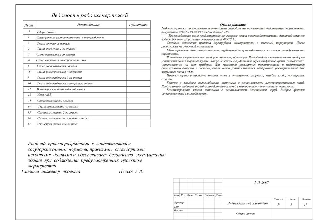 Справка гипа по 87 постановлению образец 2022